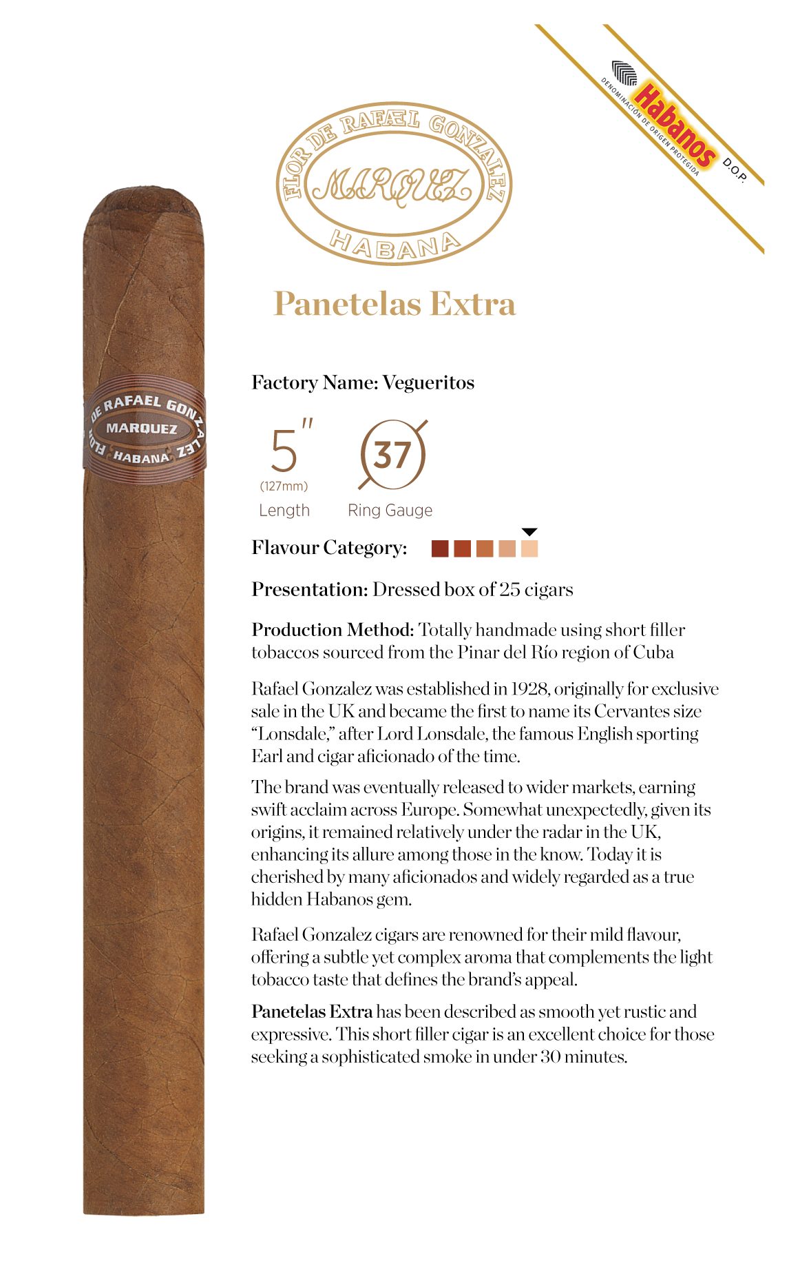 Rafael Gonzalez — Panetelas Extra